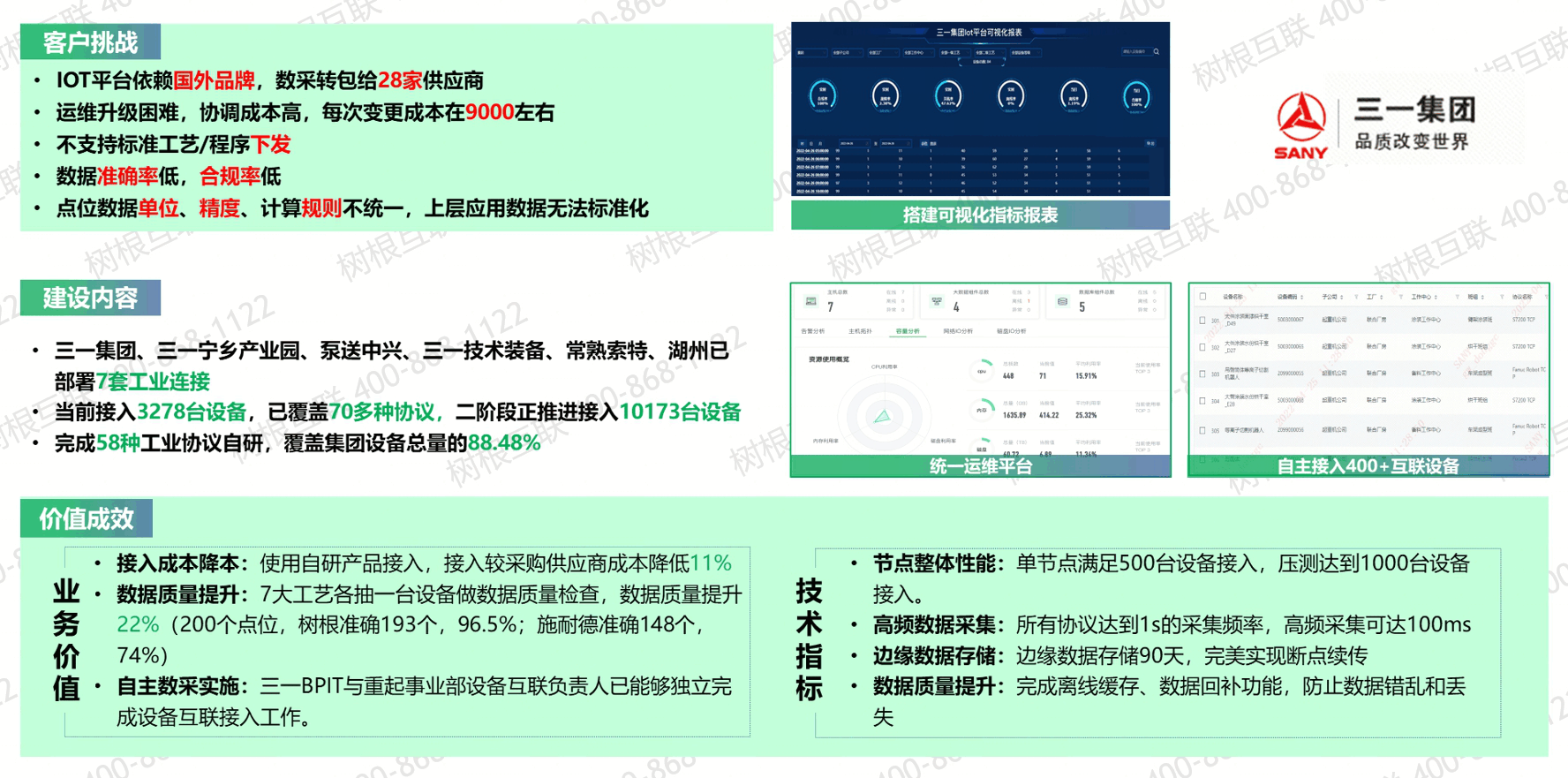 工業(yè)數(shù)據(jù)采集