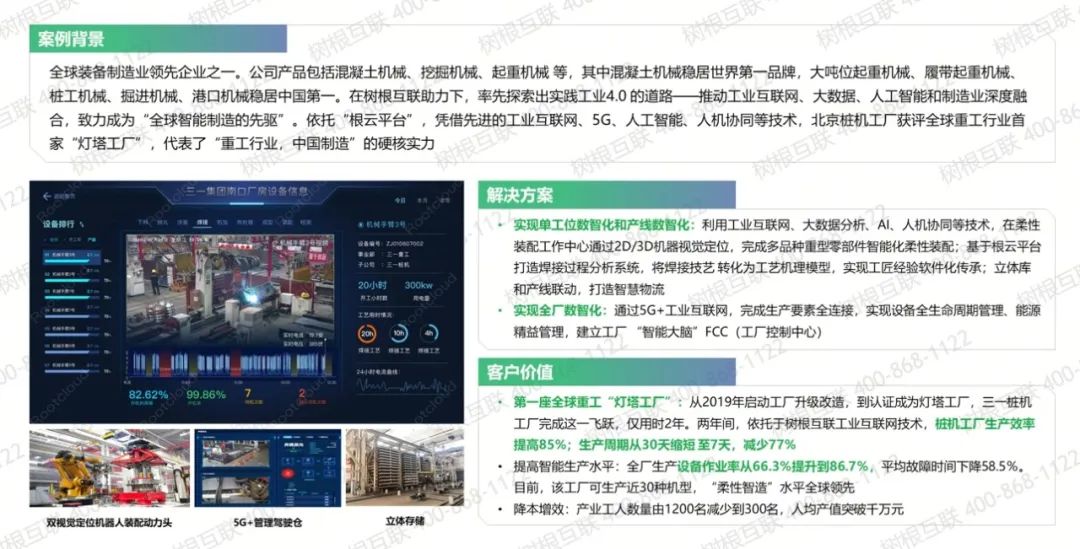 工業互聯網平臺案例