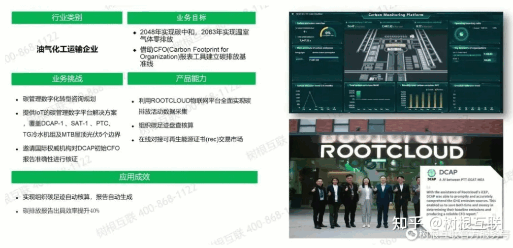 數(shù)字碳管理平臺