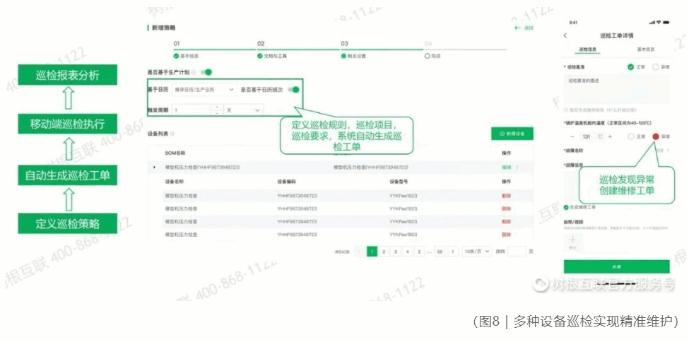 設(shè)備智能運(yùn)維系統(tǒng)