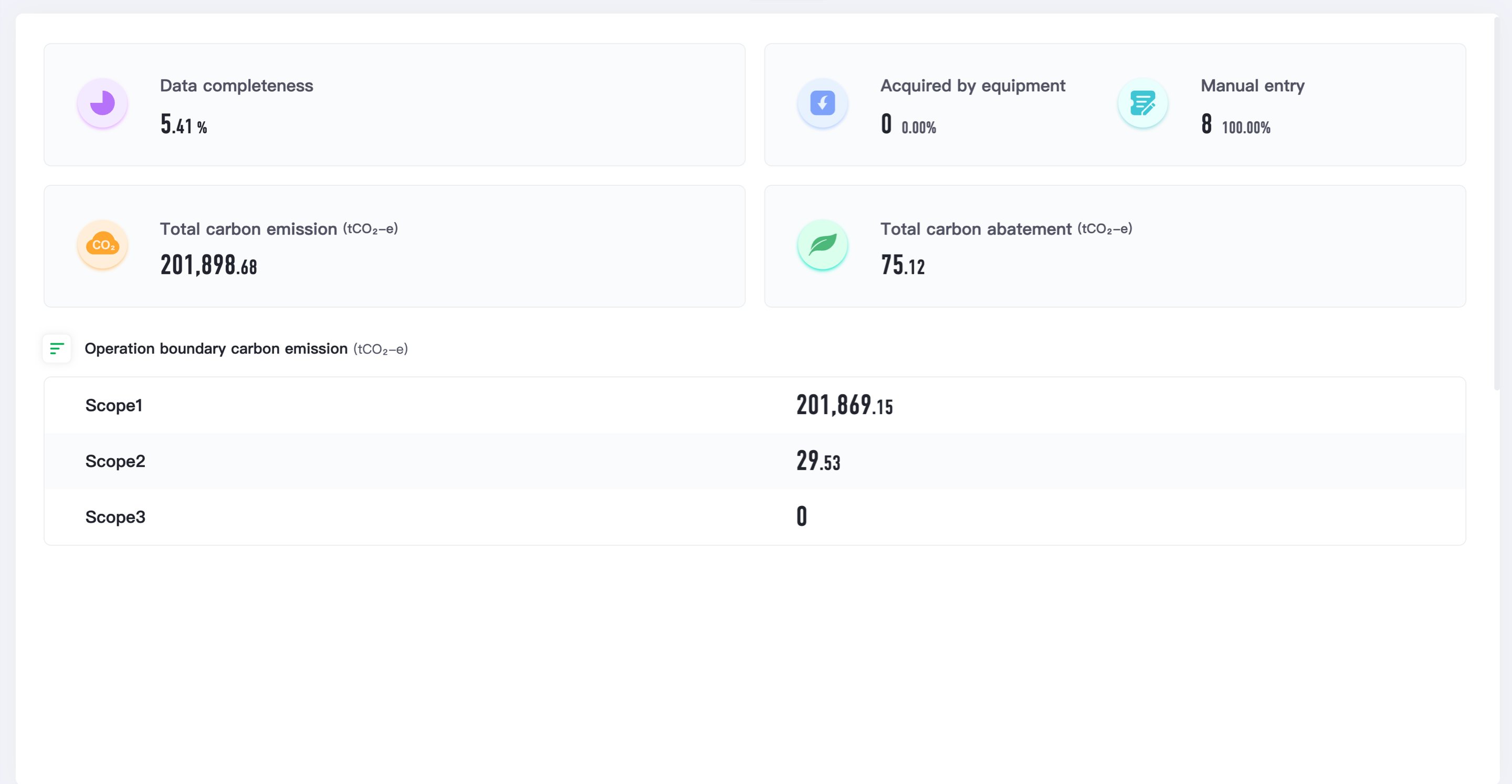 一站式零碳解決方案