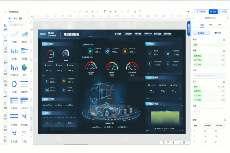工業(yè)數(shù)據(jù)分析